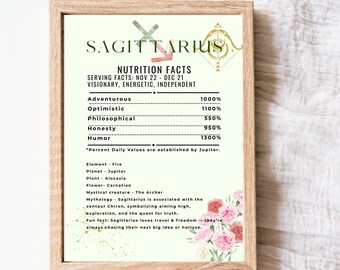 Fire Element Zodiac Art Prints | Aries, Leo & Sagittarius | Astrology Wall Decor 8.5x11