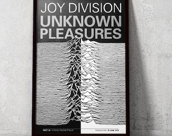 Poster Joy Division Unknown Pleasures 84x59 Cm - Punk Ian Curtis WGTB - 3