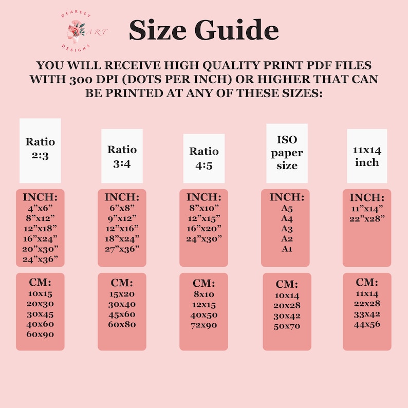 Pu&ograve; includere: Un grafico rosa e bianco con il titolo "Guida alle taglie" e informazioni su diverse dimensioni di stampa in pollici e centimetri. Il grafico include rapporti di 2:3, 3:4 e 4:5, nonch&eacute; formati di carta ISO e formati di 11x14 pollici.