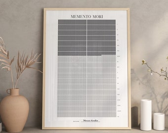 Lebenskalender, Memento Mori, Leben in Wochen, Stoizismus Digitaldruck, stoisches Poster, Marcus Aurelius, stoische Spiegelung, digitaler Download