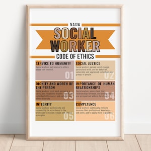 May include: A poster with a brown and orange color scheme outlining the NASW Social Worker Code of Ethics. The poster is divided into six sections, each with a title and a description. The titles are: Service to Humanity, Social Justice, Dignity and Worth of the Person, Importance of Human Relationships, Integrity, and Competence.