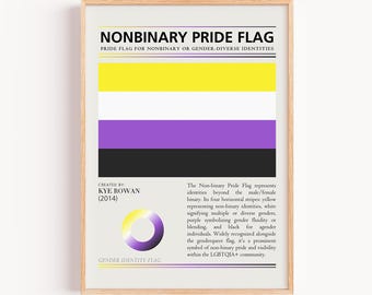 Non-binary Pride Flag, Non Binary Print, Minimalist LGBTQ Wall Art, Nonbinary Pride Gift, Pride Month Poster, LGBTQ Pride Flags Artwork