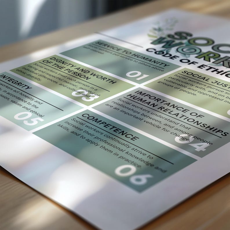 Social Worker Code Of Ethics, Social Work Values, Case Manager Gifts, Medical Social Worker, Social Work Ethics Poster, Social Work Gift image 6