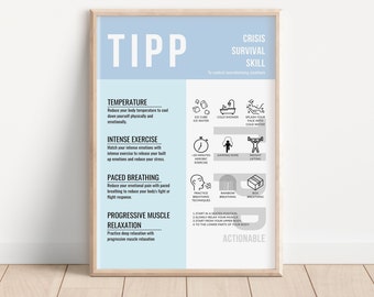 TIPP DBT Poster, Mental Health Poster, Crisis Survival Skill, DBT Skill Poster, Therapist Poster, Psychologist Poster