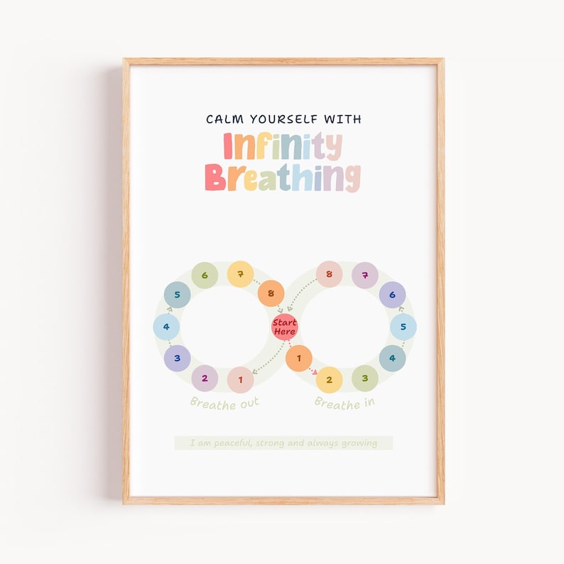 Breathing Exercises Techniques, Calming Strategies, Mindfulness ...