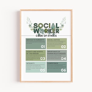 Social Worker Code Of Ethics, Social Work Values, Case Manager Gifts, Medical Social Worker, Social Work Ethics Poster, Social Work Gift
