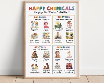 Happy Chemicals Poster Mental Health Poster Therapy Office Decor Self Care Poster Coping Skills Poster Coping Strategies Homeschool Decor