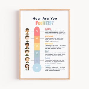 Feelings Thermometer, Mood Meter Poster, Emotions Chart, Feelings Chart, How Are You Feeling, Calm Corner, Montessori Homeschool Decor