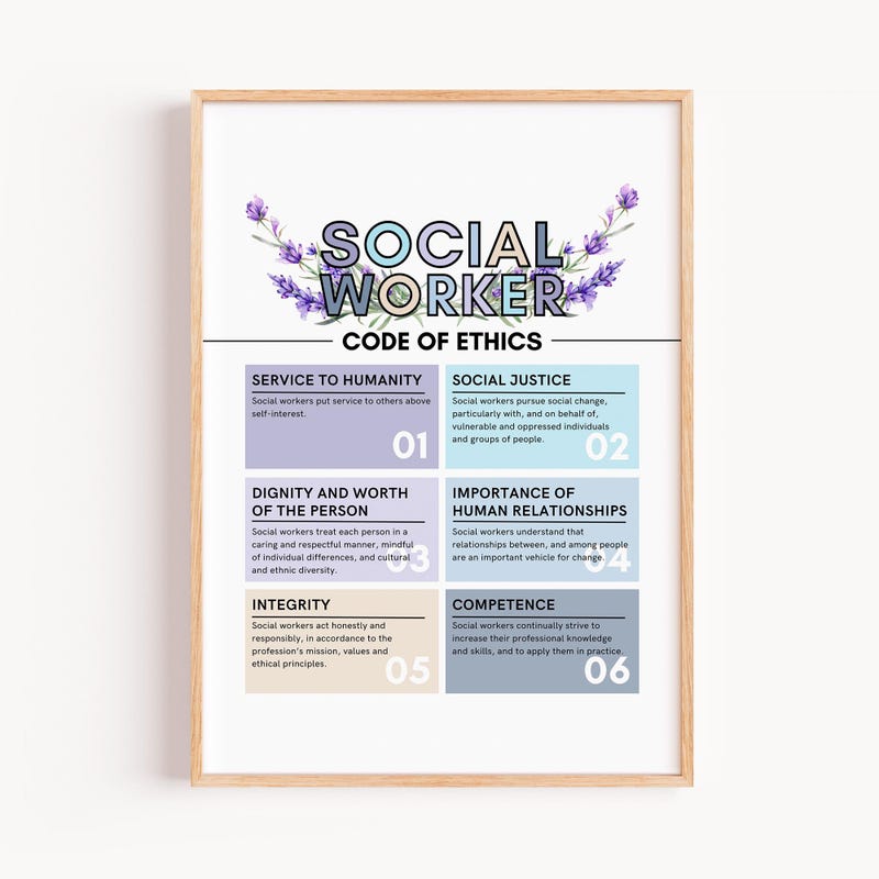 Code Rivalry Poster Code of Ethics Poster - Etsy Australia