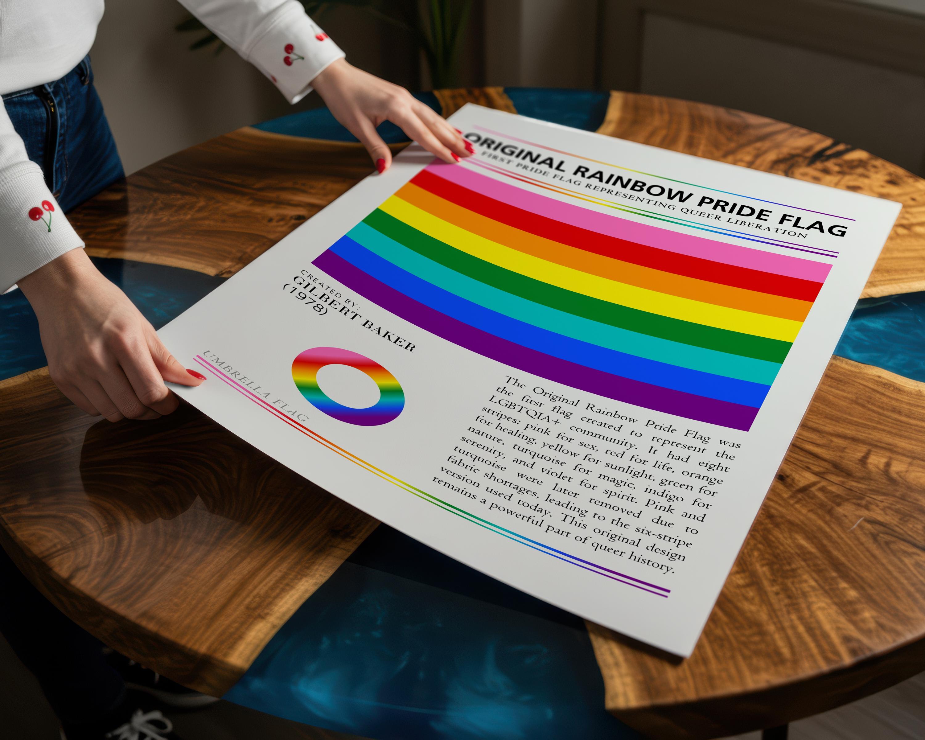 Pride Month Wall Art, Rainbow Pride Flags, LGBTQ History Month October ...