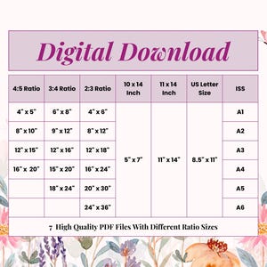May include: A digital download chart with various print sizes, including 4x5 inches, 8x10 inches, and 12x15 inches, is displayed. The chart also lists sizes in inches such as 10x14 and 11x14. The text "Digital Download" is at the top.