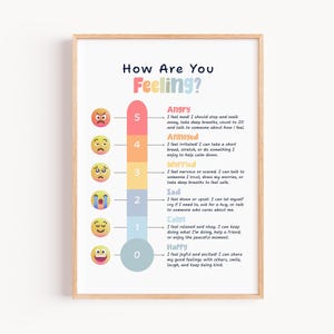 Feelings Thermometer, Mood Meter Poster, Emotions Chart, Feelings Chart, How Are You Feeling, Calm Corner, Montessori Homeschool Decor