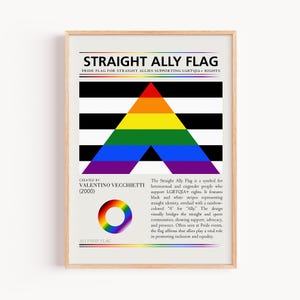 May include: A framed Straight Ally Flag print. The design features black and white stripes with a rainbow-colored "A" overlay. Text includes "STRAIGHT ALLY FLAG" and "PRIDE FLAG FOR STRAIGHT ALLIES SUPPORTING LGBTQIA+ RIGHTS."
