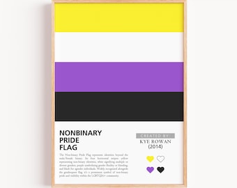 Non-binary Pride Flag, Non Binary Print, Minimalist LGBTQ Wall Art, Nonbinary Pride Gift, Pride Month Poster, LGBTQ Pride Flags Artwork
