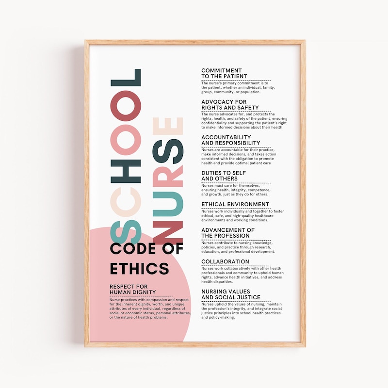 Code Rivalry Poster Code of Ethics Poster - Etsy Australia