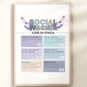 Social Worker Code of Ethics, Social Work Values Poster, Social Work ...