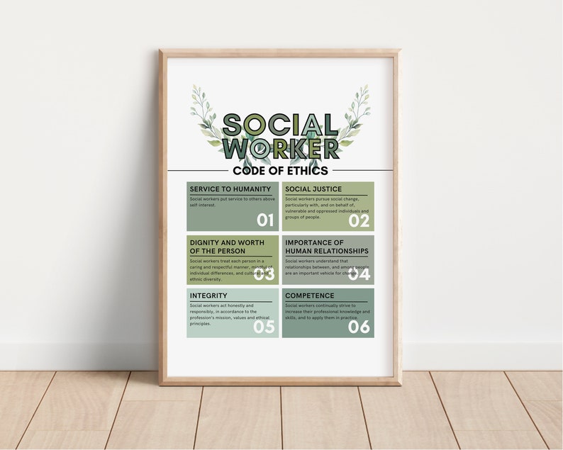 Social Worker Code of Ethics, Social Work Values, NASW Code of Ethics ...