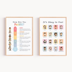 Rainbow Feelings Thermometer, Coping Skills, Calm Down Corner, Feelings Scale, Self Regulation Counselor Office Decor School Psychology