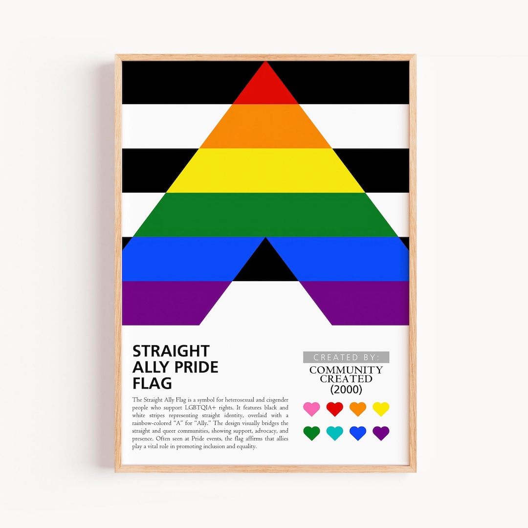 Straight Ally Flag, Pride Month Wall Art, Pride Flag, Pride March ...
