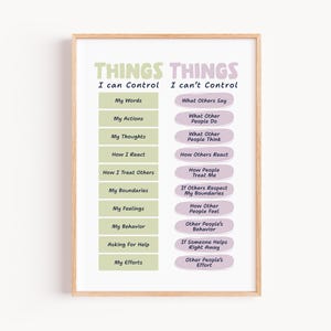 Things I Can Control Poster, Therapy Office Decor, Calm Down Corner, Anxiety Relief In My Control, What I Can Control, Cognitive Behavioral
