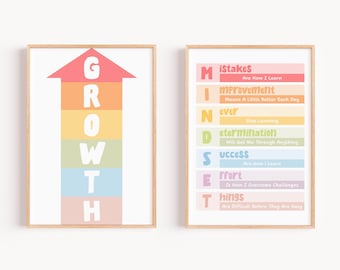 Growth Mindset Posters Set, Educational Playroom Prints, School Counselor Office, Mental Health Print, School Psychologist Wall Art