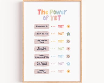 The Power Of Yet Poster, Therapy Office Decor Printable Mental Health, Growth Mindset Kids, Positive Affirmation Wall Art, Coping Skills
