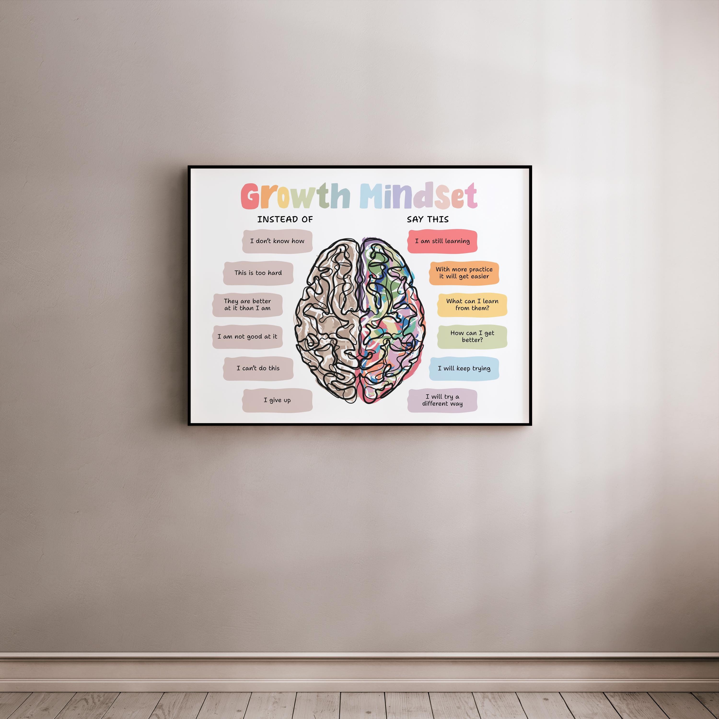 Growth Mindset Poster, Growth Vs Fixed Mindset, Calm Corner, Counselor ...