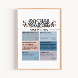 Może przedstawiać: Oprawiony wydruk z jasną drewnianą ramą. Wydruk zawiera słowa "SOCIAL WORKER CODE OF ETHICS" na górze, z sześcioma kluczowymi zasadami wymienionymi poniżej w formacie siatki. Schemat kolorów obejmuje odcienie niebieskiego, różowego i szarego.