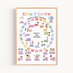 Things I Can Control Therapy Poster, Circle Of Control Preschool, Anxiety Posters Printable Anxiety Printable Emotional Regulation Kids