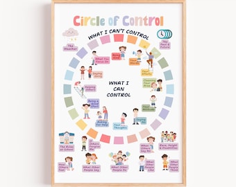 Poster de thérapie Things I Can Control, Circle Of Control, préscolaire, Posters d'anxiété à imprimer Régulation des émotions à imprimer pour enfants
