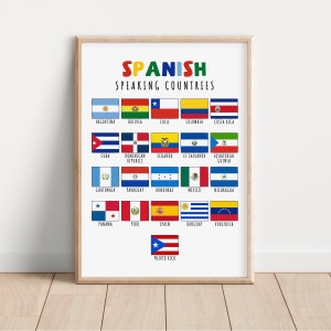 Carte des pays hispanophones, pays hispaniques, babillard du Mois du patrimoine hispanique, drapeaux hispaniques, drapeaux des pays hispaniques