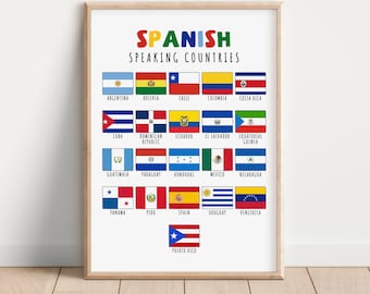 Spanish Speaking Countries Map, Hispanic Countries, Hispanic Heritage Month Bulletin Board, Hispanic Flags, Hispanic Countries flags