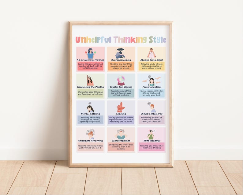 Unhelpful Thinking Styles, Cognitive Distortions Poster List, Coping ...