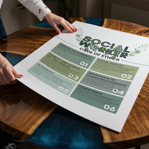 Social Worker Code Of Ethics, Social Work Values, Case Manager Gifts, Medical Social Worker, Social Work Ethics Poster, Social Work Gift image 5