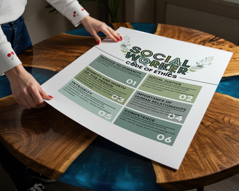 Social Worker Code Of Ethics, Social Work Values, Case Manager Gifts, Medical Social Worker, Social Work Ethics Poster, Social Work Gift image 5