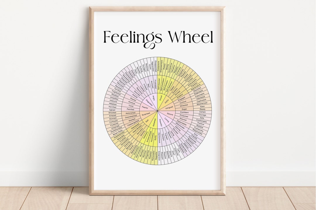 Feelings Wheel Printable Poster Emotions Wheel Chart Poster - Etsy