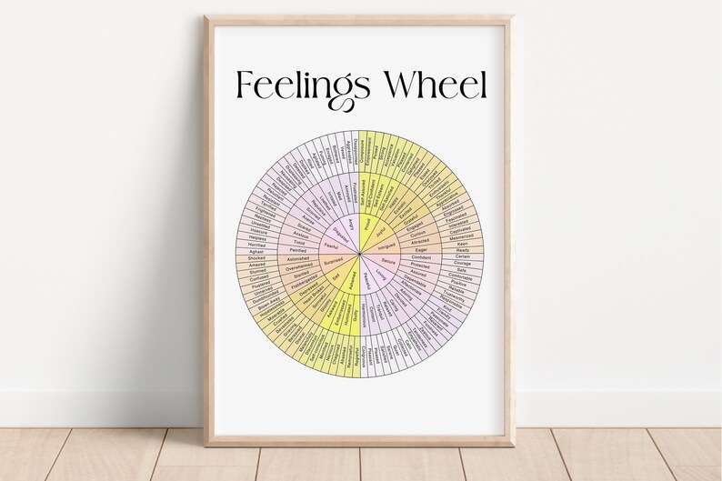 Feelings Wheel Printable Poster Emotions Wheel Chart Poster - Etsy