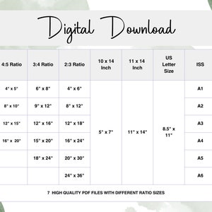 May include: A chart showing different paper sizes in inches and their corresponding international standard (ISS) paper sizes. The chart includes 4:5, 3:4, and 2:3 ratios, as well as US Letter size.