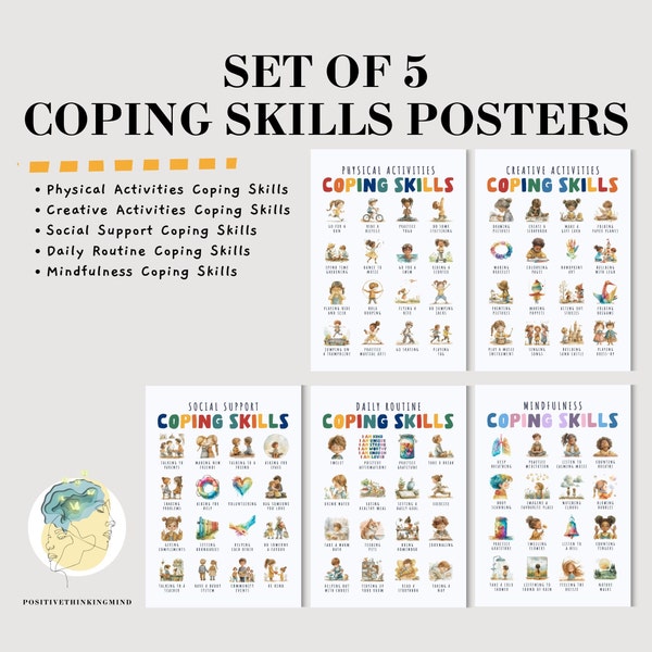 Emotional Regulation Poster for Adults Etsy