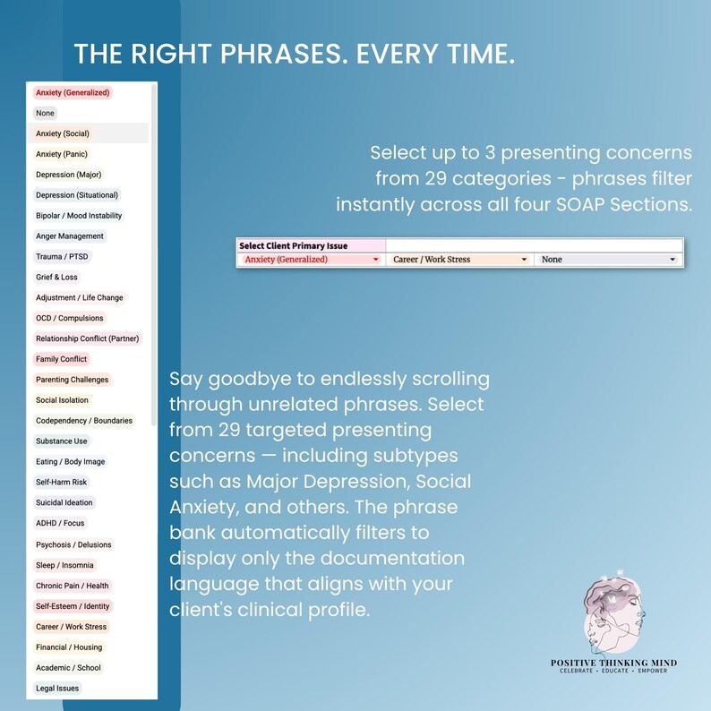 K&ouml;nnte beinhalten: Eine digitale Benutzeroberfl&auml;chengrafik mit dem Text THE RIGHT PHRASES. EVERY TIME. Sie enth&auml;lt eine vertikale Liste von 29 klinischen Anliegen, ein Dropdown-Men&uuml; zur Auswahl von Klientenproblemen und erkl&auml;renden Text zum Filtern von SOAP-Notizen.