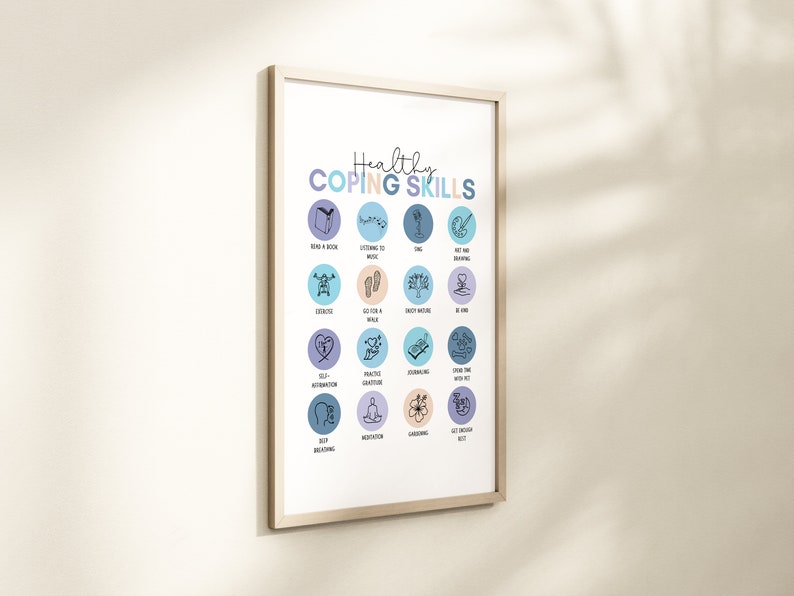 Healthy Coping Skills Poster Therapy Poster Mental Health - Etsy