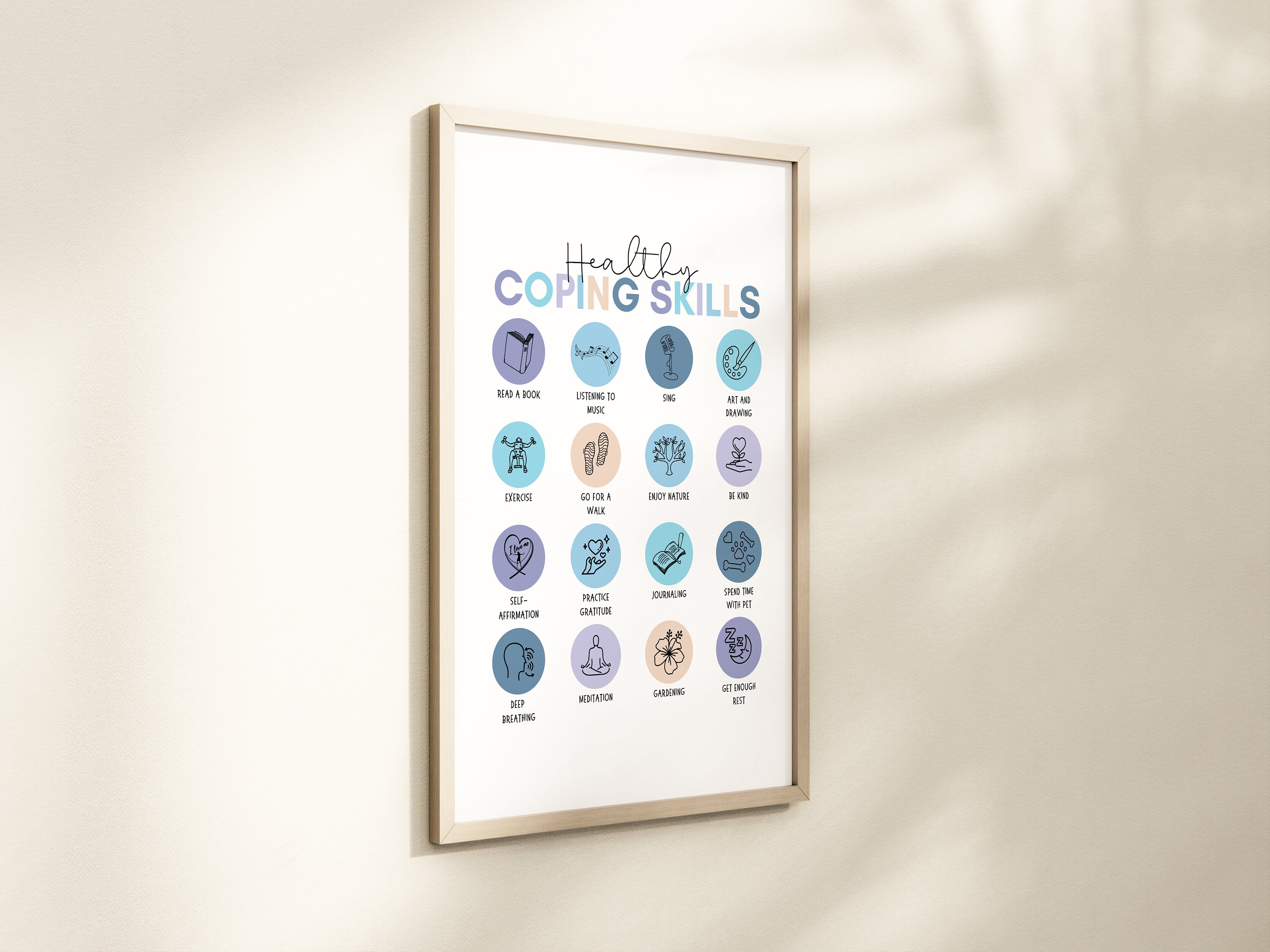 Healthy Coping Skills Poster, Therapy Poster, Mental Health Poster ...