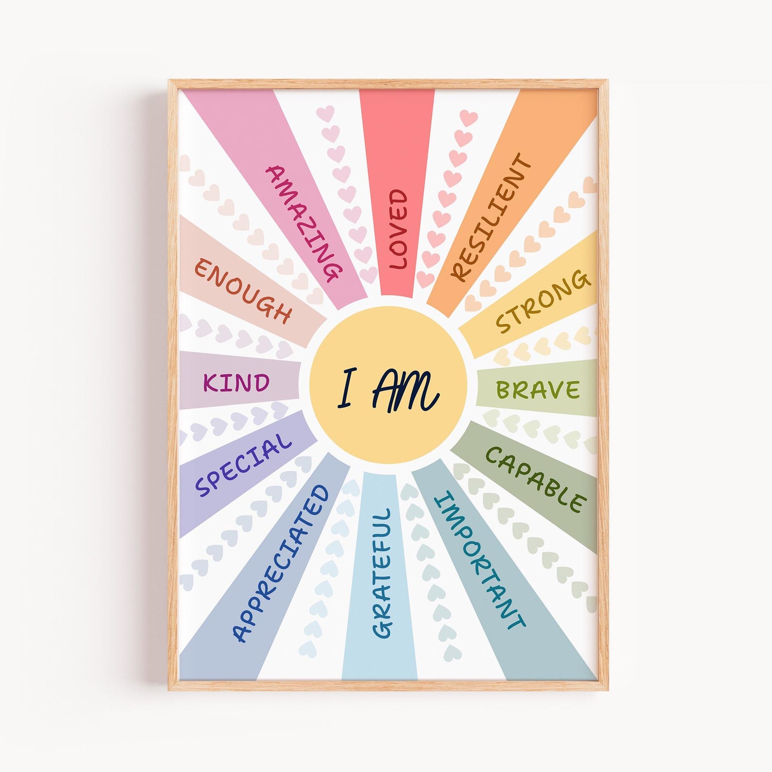 Rainbow Affirmations Wall Art, Affirmation Poster for Kids, I Am Kind ...