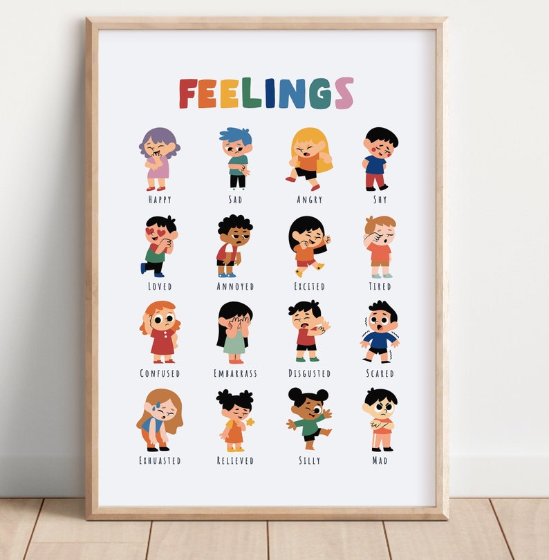 Feelings Poster, Emotions Poster, Feelings Chart, How Are You Feeling ...