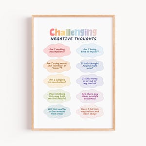 May include: A framed print with the words "Challenging Negative Thoughts" in colorful text. The print features thought bubbles with questions like "Am I making assumptions?" and "Is this worry in or out of my control?"