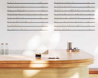 Changeable Letter Board with Wall Mounted Menu Metal Rails