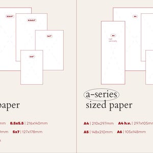 Op de afbeelding: Een referentietabel met Amerikaanse papierformaten en A-serie papierformaten. Het Amerikaanse gedeelte vermeldt 8,5x11, 8,5x5,5, 4,25x11, 5x7 en 4x6 inch. De A-serie sectie vermeldt A4, A4 half verticaal, A5 en A6 met metrische afmetingen.
