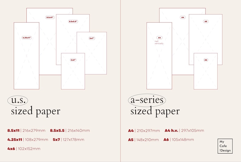 Op de afbeelding: Een referentietabel met Amerikaanse papierformaten en A-serie papierformaten. Het Amerikaanse gedeelte vermeldt 8,5x11, 8,5x5,5, 4,25x11, 5x7 en 4x6 inch. De A-serie sectie vermeldt A4, A4 half verticaal, A5 en A6 met metrische afmetingen.