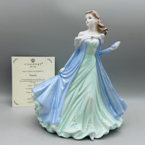 Coalport Ladies of Fashion Figurines - Etsy
