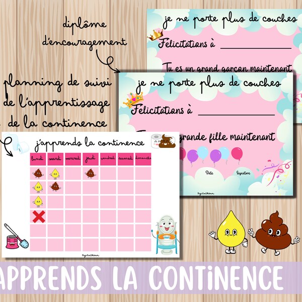 Continence Chart Etsy Ireland